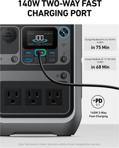 Anker Solar Generator Solix C300 with 60W Solar Panel, 288Wh Portable Power Station, 300W 600W Surge, LiFePO4 Battery, 140W Two-Way Fast Charging