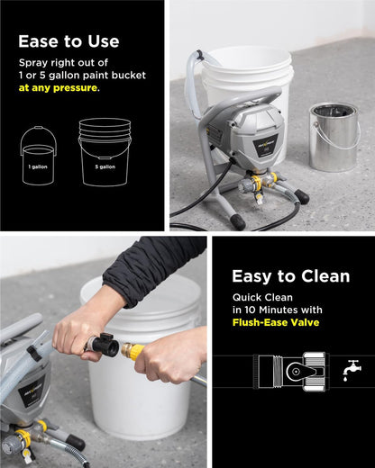 Airless Paint Sprayer, 2024 Version, High Efficiency, Thinning-Free, Minimal Overspray, for Home Exterior and House Interior Diy Painting Projects